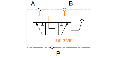V0880; V0890; V0900; V0910